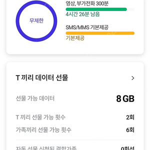 SK데이터 판매합니다 1기가2천원