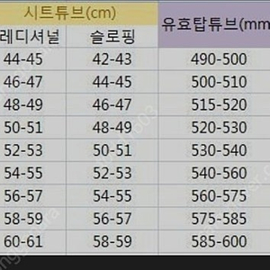 58 사이즈 XL 로드, 이백 아래로 구해요~~