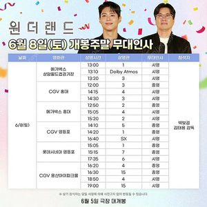 원더랜드 무대인사 6/8 용산CGV C열 중블 2연석 양도