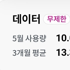 lg데이터 총6기가 가능