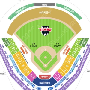 기아타이거즈 vs 두산 5월26일 정가양도