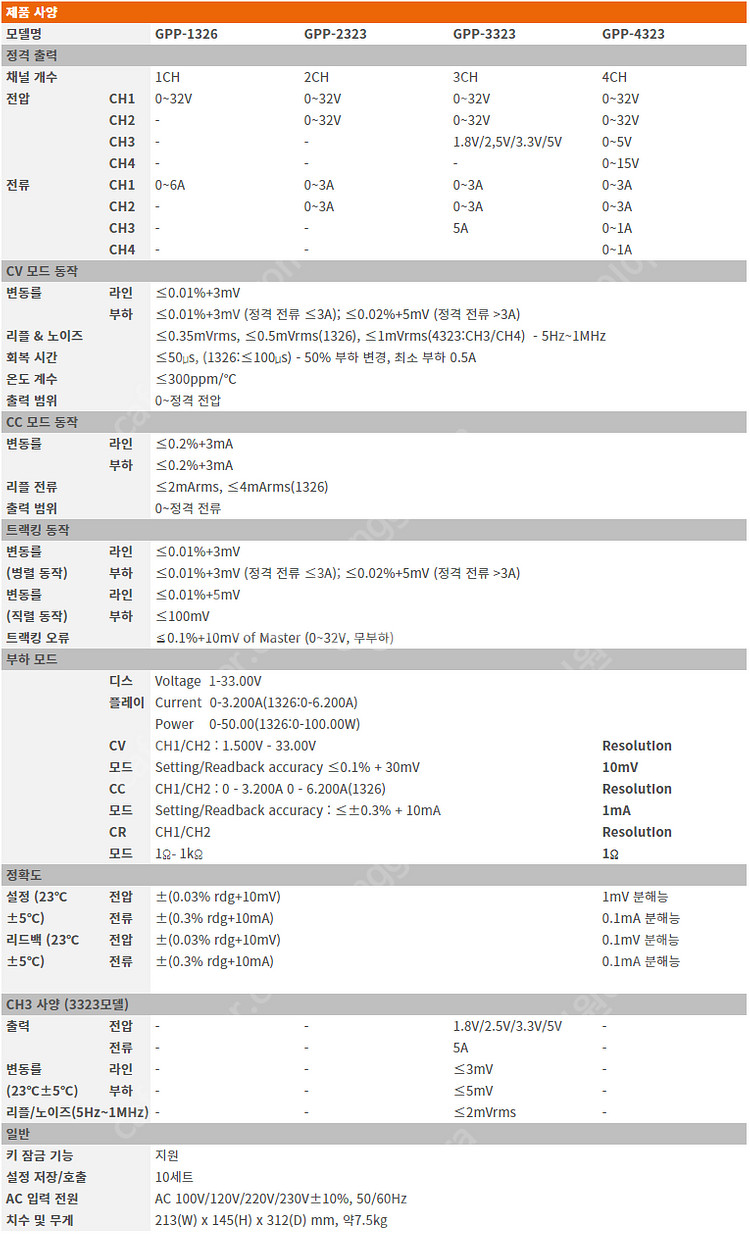 GW Instek GPP-3323, 파워서플라이, 프로...--5