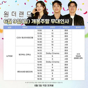 6/9 일 CGV용산 원더랜드 무대인사 4관 14:30 L열 중블 연석 정가양도 합니다.