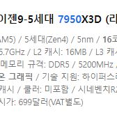 AMD 라이젠9-5세대 7950X3D (라파엘) 미개봉새제품 판매합니다.