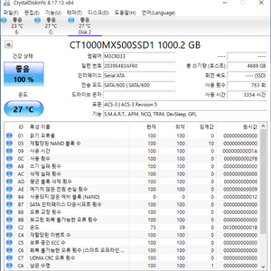 마이크론 mx500 ssd 1tb sata 사타 6.5만