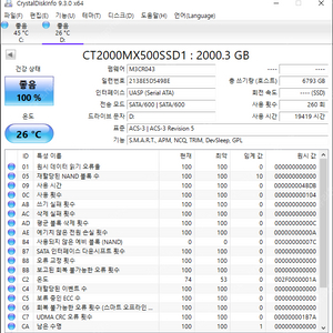 micron Crucial MX500 2TB ssd