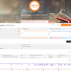 기가바이트 3060ti 3팬 택포 30만원