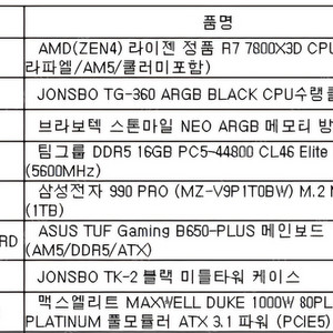 게이밍pc 팝니다 7800x3d 반본체