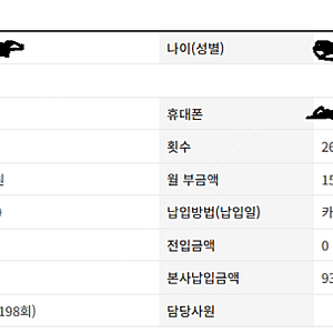 [더피플라이프] 더피플450 1구좌 62회 납입분(93만) 양도합니다