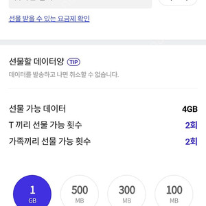 skt 데이터 선물 2기가 3000원입니다