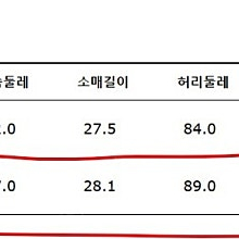 지컷)G-CRT 체크 시어서커 프릴원피스