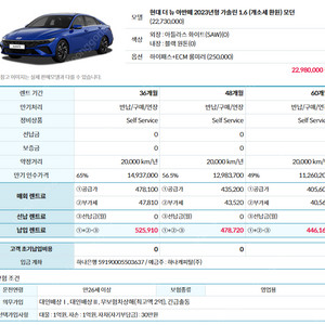 아반떼 1.6 모던 장기렌트 / 지원금 70만원 (즉시출고가능)