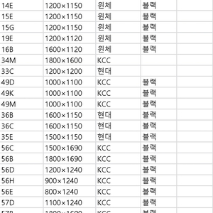 경북지역에서가장가까운 모델하우스전시상품판매하는곳(중고창호,샷시 씽크대,싱크대 붙박이장 신발장 3연동현관중문 시스템드레스룸 새제품:단열현관문)