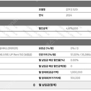 BMW 520i 24년 4월30일 등록 렌트/승계 현금지원