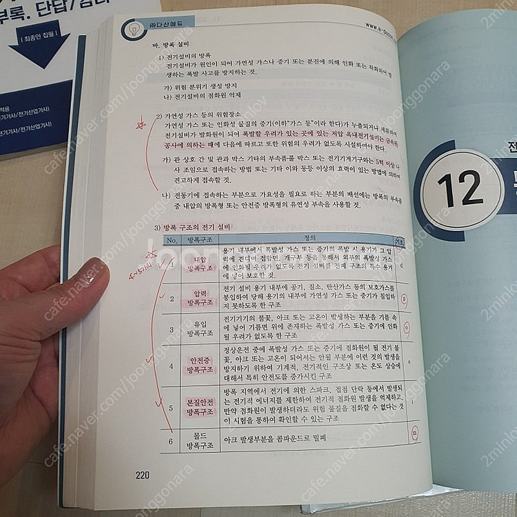 2022 다산에듀 전기(산업)기사 실기 패키지--6