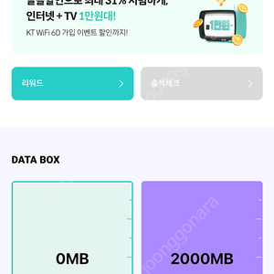 KT 데이터 2GB 4,000원