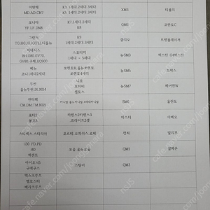 차량 썬팅 필름가다 판매합니다