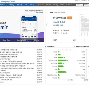 와이즈리포트 1년 회원권 함께 사용하실분 구해요