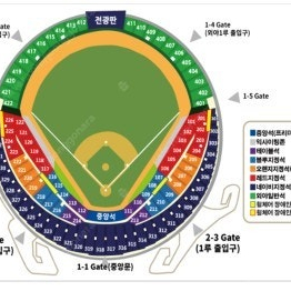 5월 31일(금) 6월 1일(토) 6월 2일(일) 엘지 vs 두산 3루 네이비 응원석 2연석