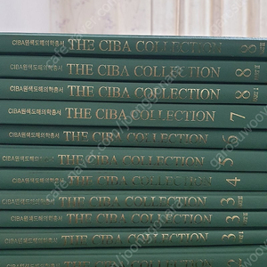 the ciba collection