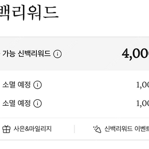 신세계백화점 신백리워드 4000R 판매합니다