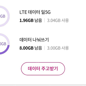 LG u플러스 엘지 데이터 1GB