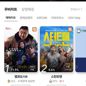 롯데시네마 2인 17천 cgv 2인 18천 영화