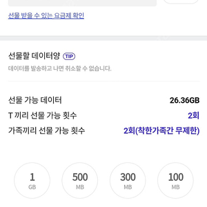SKT 데이터 1기가 1500원/2기가 3000원
