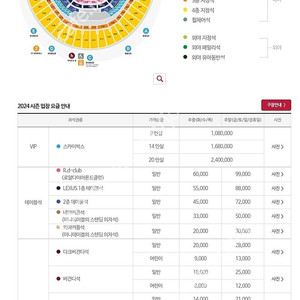 6월9일(일) 키움vs삼성 고척스카이돔 2층 테이블석 3연석 할인