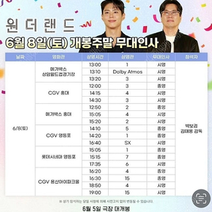 원더랜드 6/8(토) 무대인사 영등포 롯데시네마 2연석