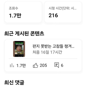 유튜브 채널 구독자 10,310명 판매합니다. (국내채널O, 쇼츠채널O)