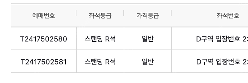 노엘 갤러거 하이 플라잉 버즈 스탠딩 R석 연석 2자리 원가 양도