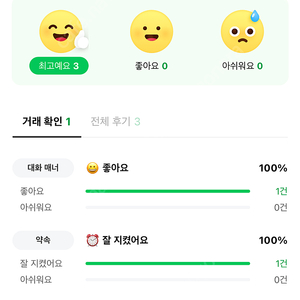 사기꾼을 고발합니자