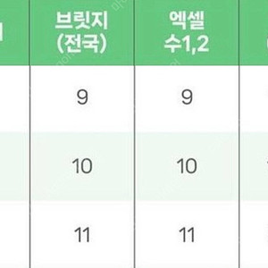 2025 시대인재 수학 브릿지, 전국 브릿지, 엑셀, 전국 엑셀