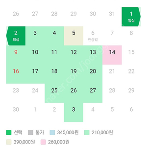 쏠비치 양양 오늘자 팝니다 6월1일 입실15시, 6월2일 퇴실11시