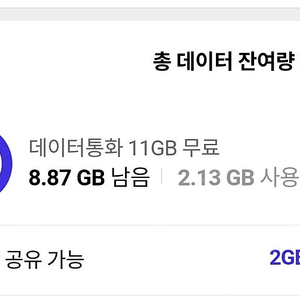 SK데이터 2기가 2500 일괄