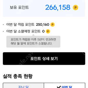 넥슨캐시 266000포인트 (89% 이하)