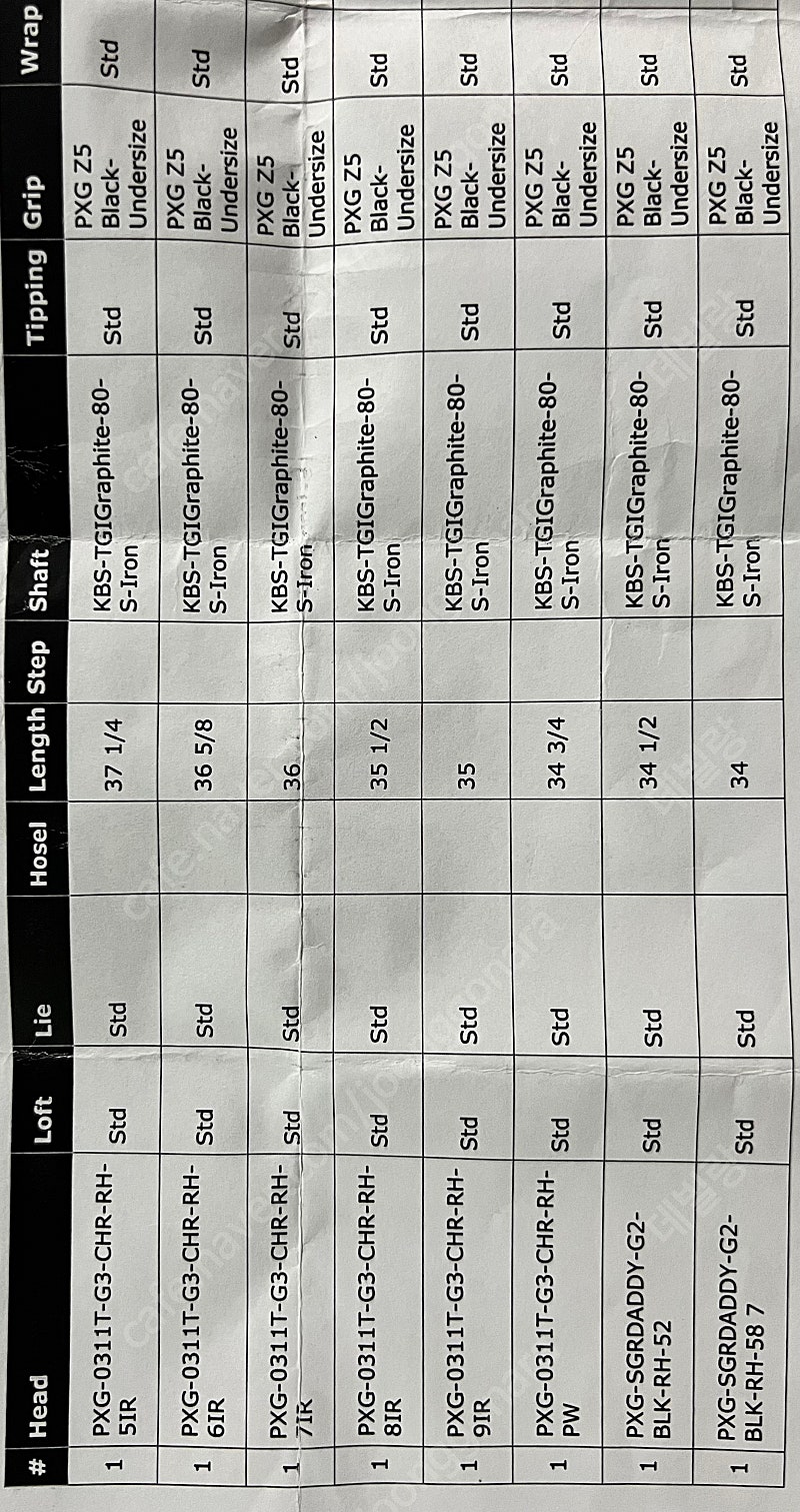 PXG 0311T GEN3 아이언+ SGDADDY G2 블랙 웨지