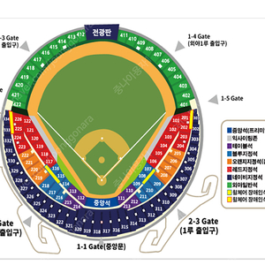 6월7일 기아vs두산 1루 네이비 2연석 양도합니다!.