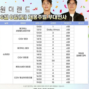 CGV 용산 원더랜드 박보검 무대인사 6.8.(토)
