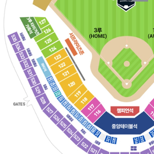 [기아 vs 롯데] 3루 6월 5일 6일 1인 2인 연석 양도합니다. 3루 기아 타이거즈 vs 1루 롯데 자이언츠