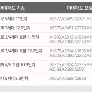 구조독 GD13 애플 펜슬