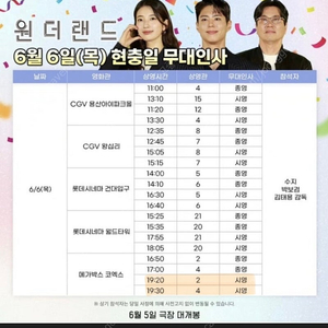 원더랜드 무대인사(6월6일)