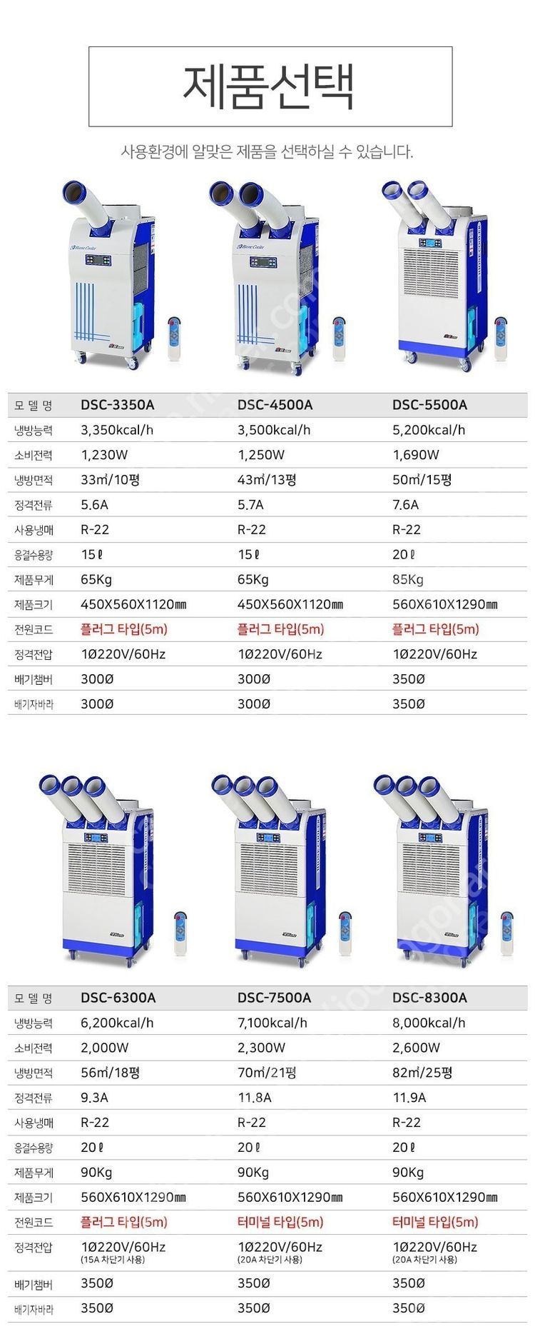 [판매]이파람 산업용이동식에어컨/공업용제습기/냉풍기/캠핑용에어컨/캠핑용선풍기 당일배송 이미지