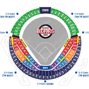 6/9(일) 두산 기아 망곰데이 1루네이비 2연석 301구역