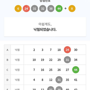 메이크스틱 프로 타키온 팝니다