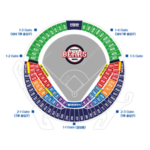 6/7 금요일~ 두산 KIA 기아 1루 외야 2연석