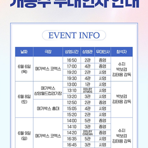 무대인사] "원더랜드" 메가박스 코엑스 6/6(목) 2연석,1자리 양도