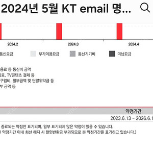 KT 인터넷 양도 현금 10만원 지원