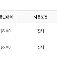 아이포터 5달러 (~6.21)